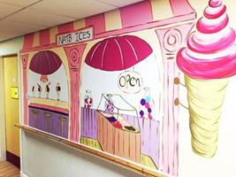 Icecream Shop Mural
