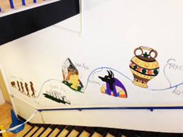 History Timeline Mural