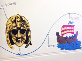 History Timeline Mural 2