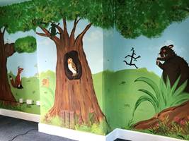 Book Character Mural